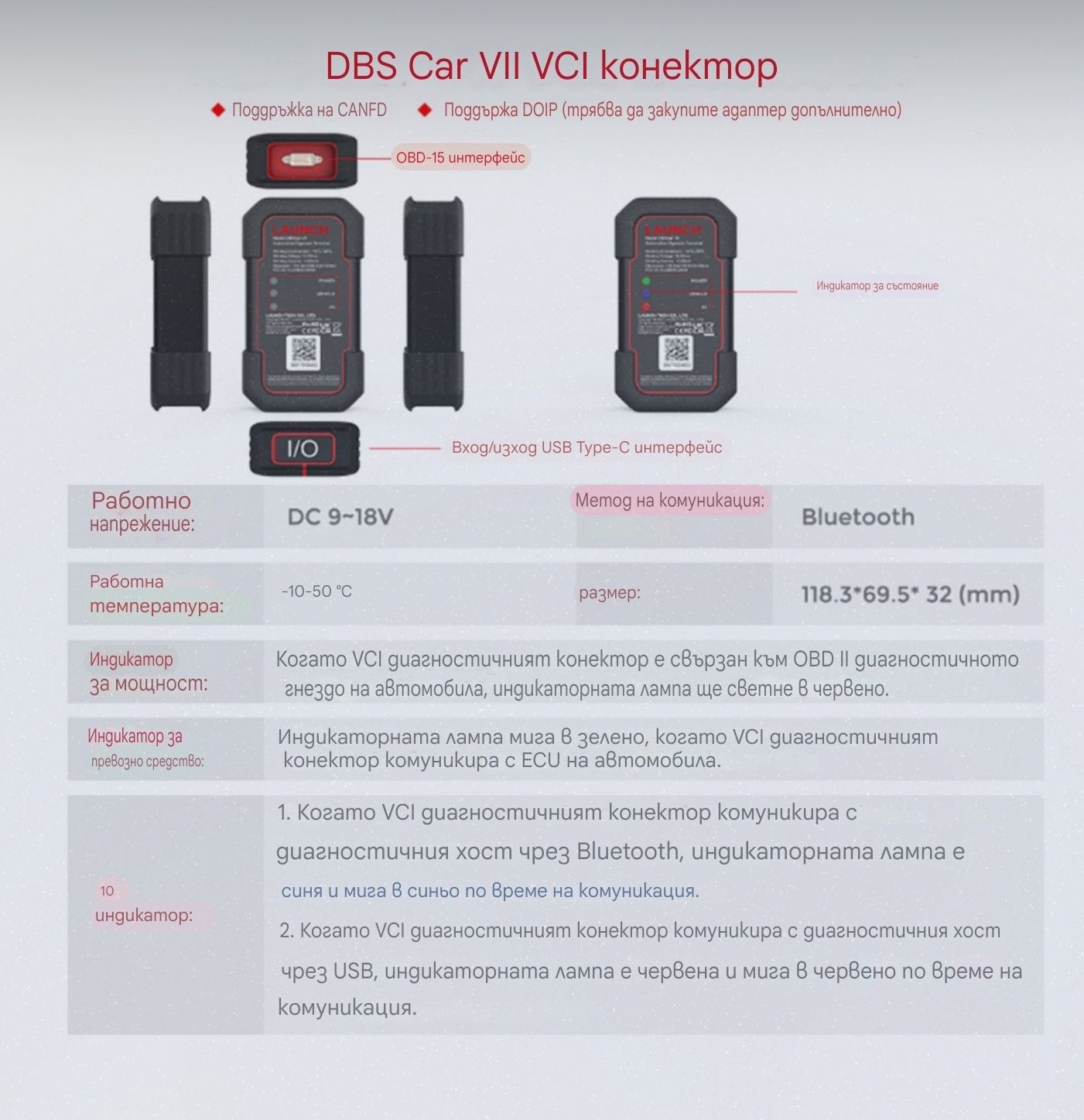 Диагностика за коли Launch Dibiscar VII + таблет LENOVO