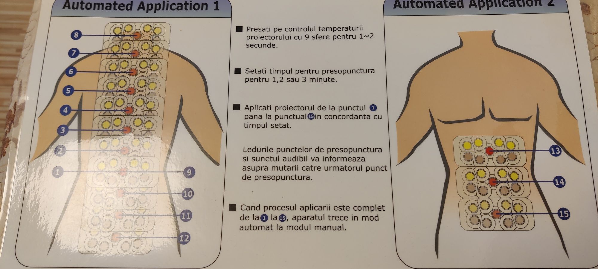 Ceragem CGM P390 aparat de termomasaj