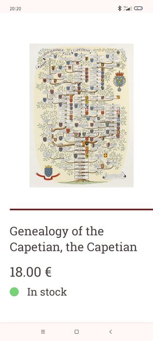 Harta / diagrama Arbore genealogic al familiei regale franceze