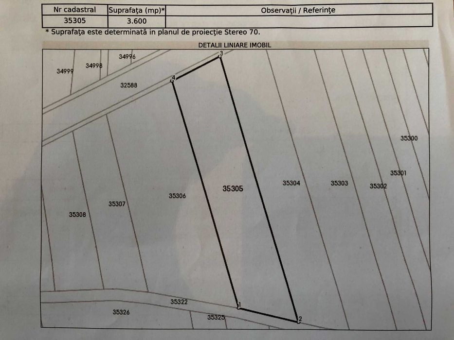 Teren extravilan Moldova Noua, Drumul Bosneagului, 3.600m²