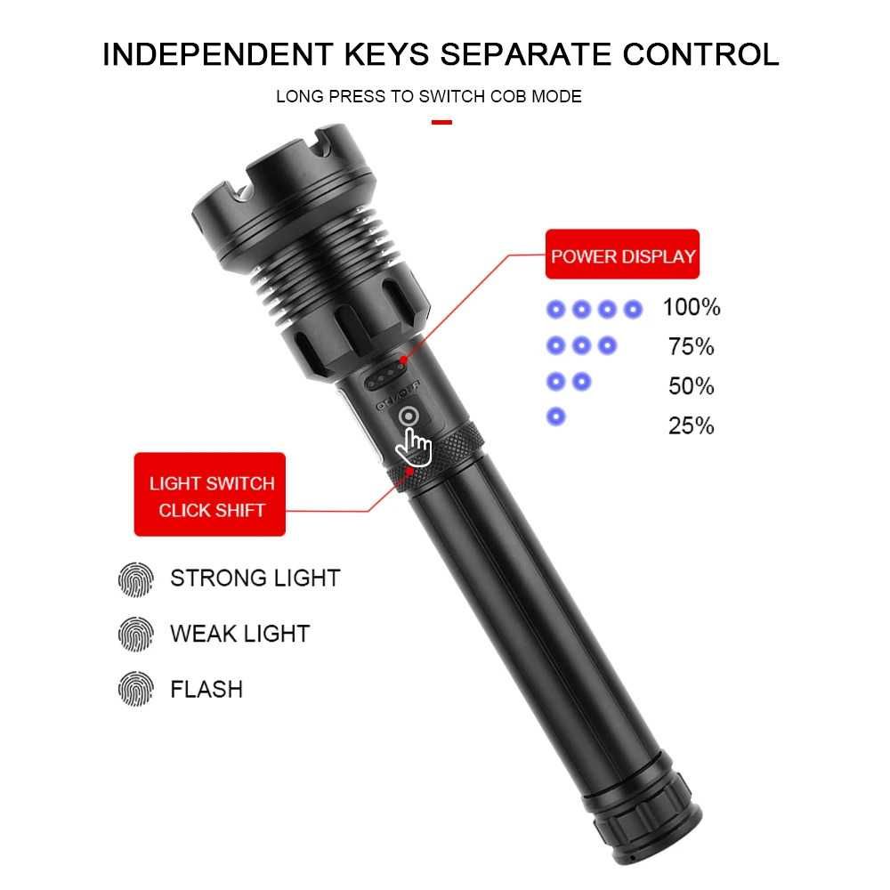 Фенер STELS S90, XHP90, LED, 7 Режима, USB зареждане