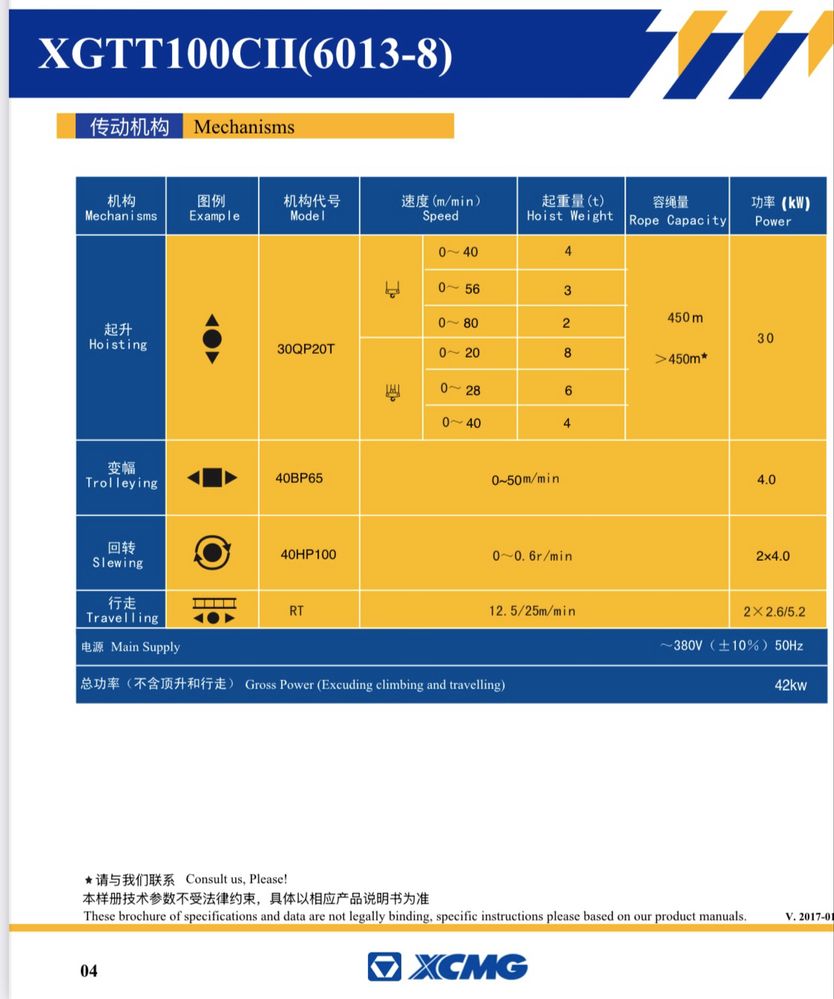 Zoomlion T6013   8 T Kran