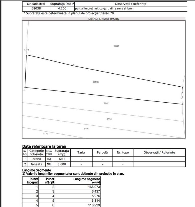 teren de vanzare Dealu Negru, comuna Calatele 4200 mp