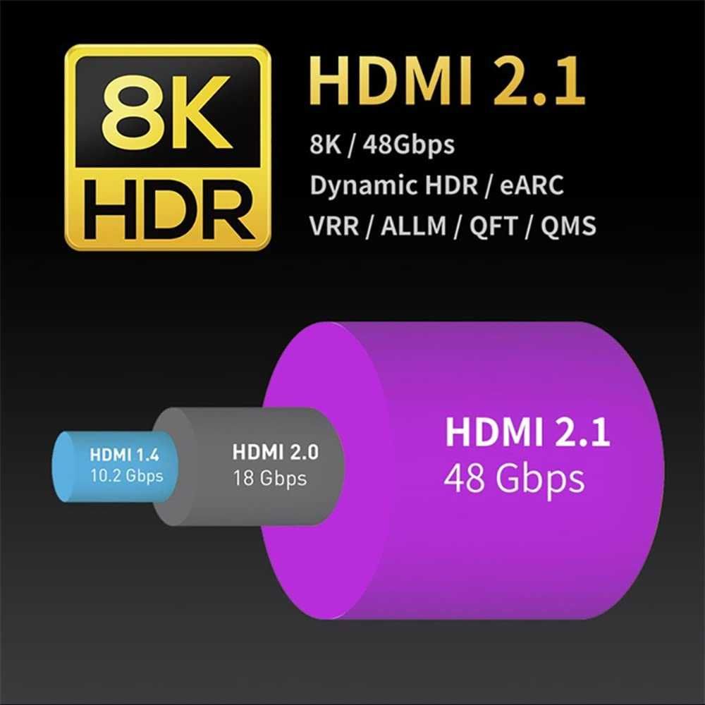 НОВ! Micro HDMI към HDMI кабел 8K – 4 метра