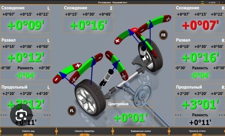 Геометрия сход-развал развал-схождение 3D