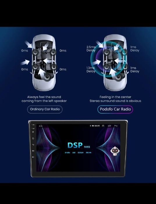 Navigatie android 14-8Gb Ram-128Gb memorie interna dedicata pentru VW