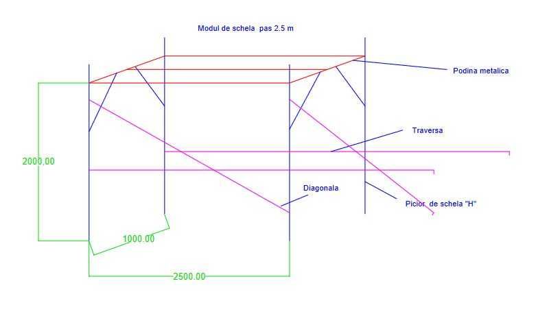 Schele metalice noi, schele cu podina de 1,8 m