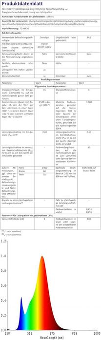 Модерен 80см външен стенен аплик IP65 с 3 цвята светлина