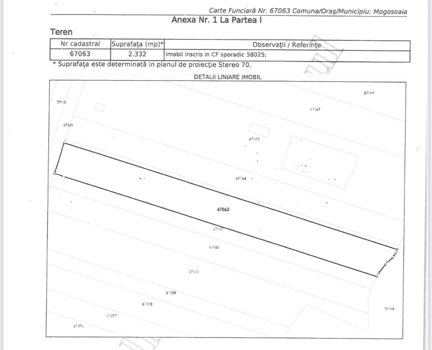 Teren intravilan Mogosoaia Str. Ciobanului la Sos. de Centură, 90E/mp