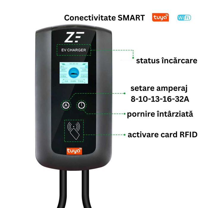 Vand statie de incarcare electrica Tuya monofazica 7,2kW