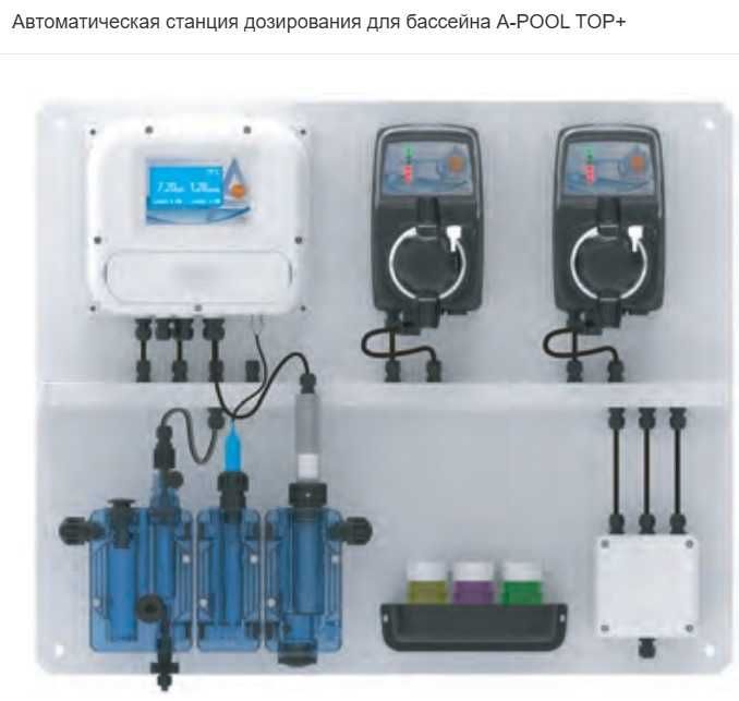Автоматическая станция дозирования химии для бассейнов A-POOL TOP+