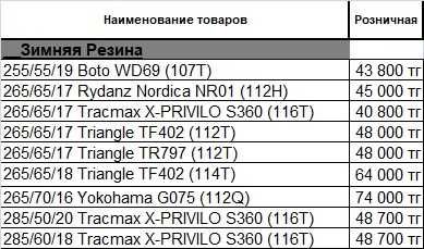 Оптовый склад шин Triangle/Tracmax/Boto/BlackArrow/Leao/Yokohama и др.