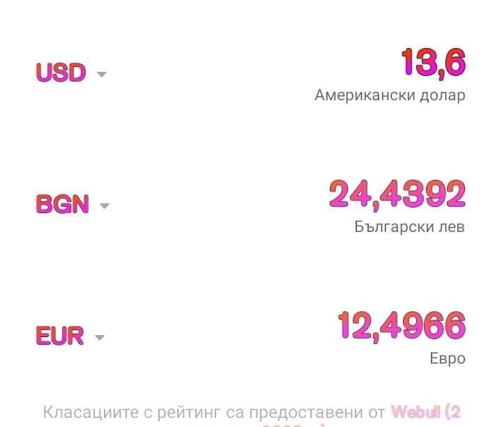 Златна карта на Sandaconda Vmax 790 hp