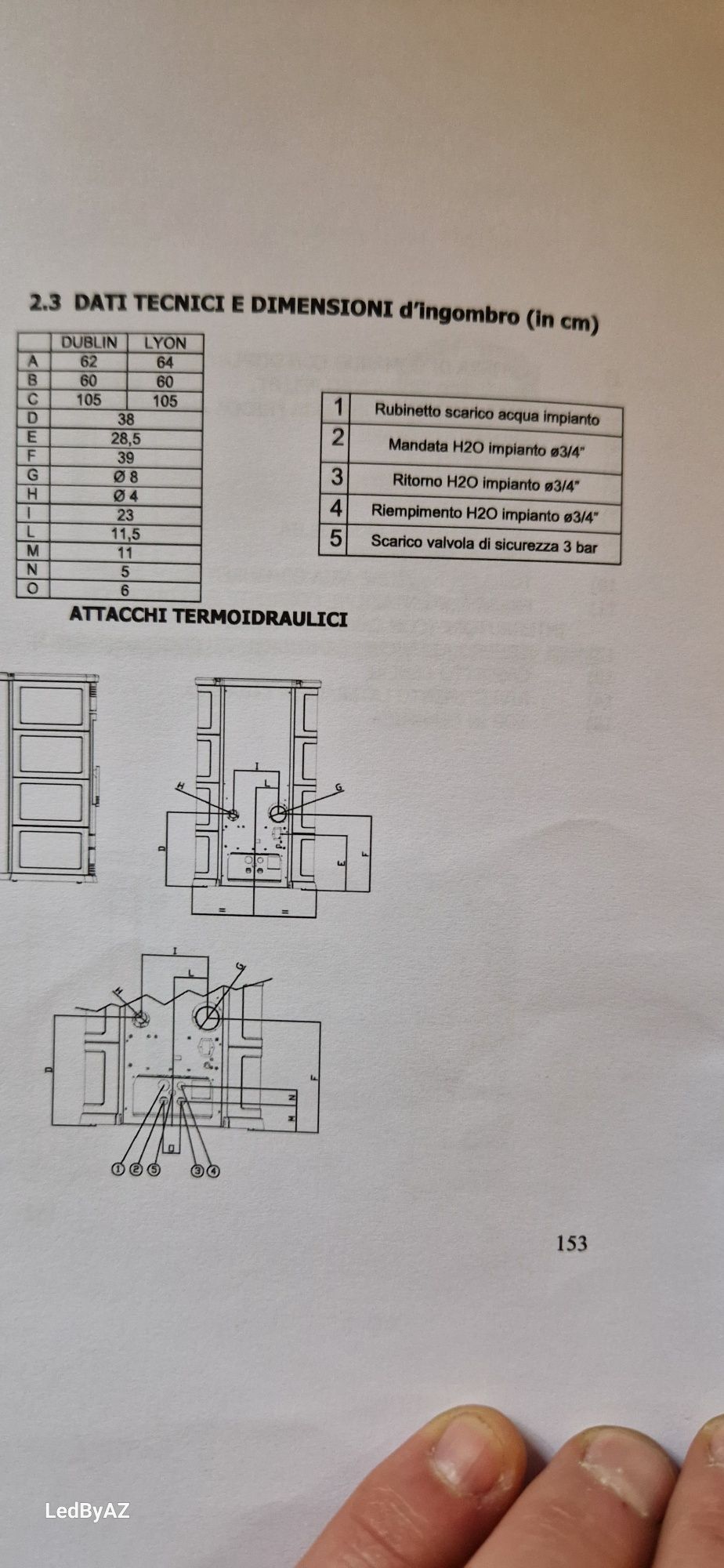 Soba centrala peleti automatizata Surdiac Dublin