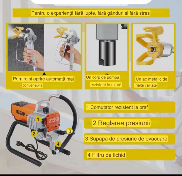 Pompă Airless Lavabil /Vopsea Airless