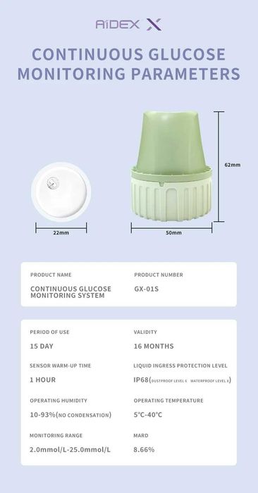 Senzor Glicemie CGM AIDEX GX-01S 15 zile
