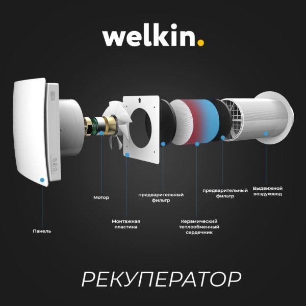 Рекуператор воздуха Welkin модель VIVID-60 на 35 м2 / wi-fi управление