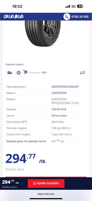 Goodyear 235 55 18 4 летни гуми