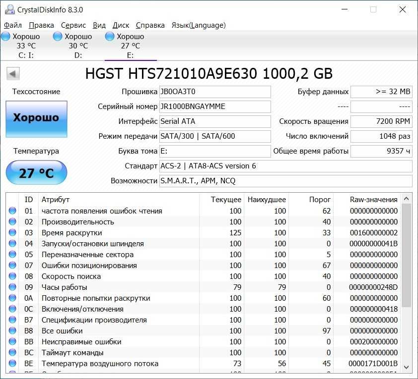 Продам жесткие диски (ПК, НОУТ), 2ТБ, 1TB, 500ГБ