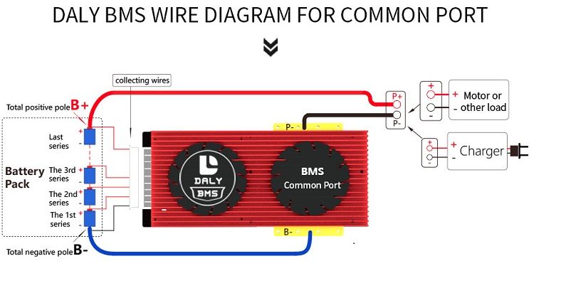 Lifepo4 BMS Wifi 4s 8s 16s 12v 24v 48v Защитни платки клетки 3.2v