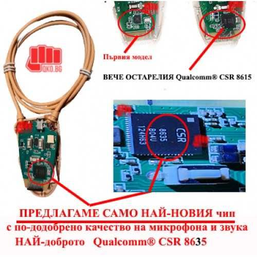 Невидими микрослушалки с блутут и вискок клас микрофон.