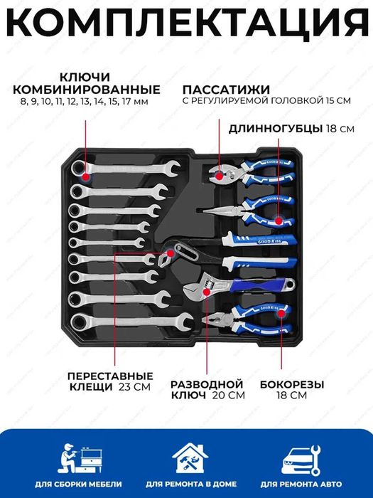 GOOD KING Набор инструментов с ключами и трещоткой 187предмет с кейсом