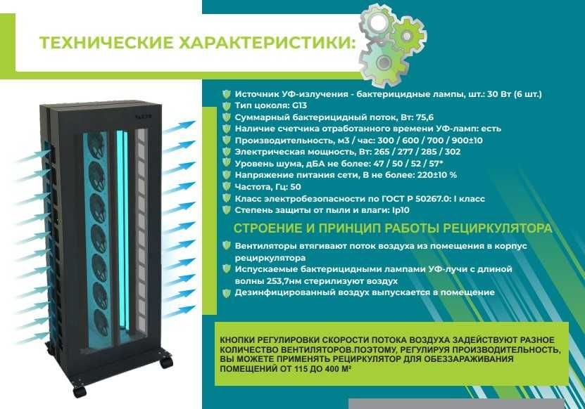 Рециркулятор (обеззараживатель) бактерицидный VAKIO MAXI РАСПРОДАЖА!!!