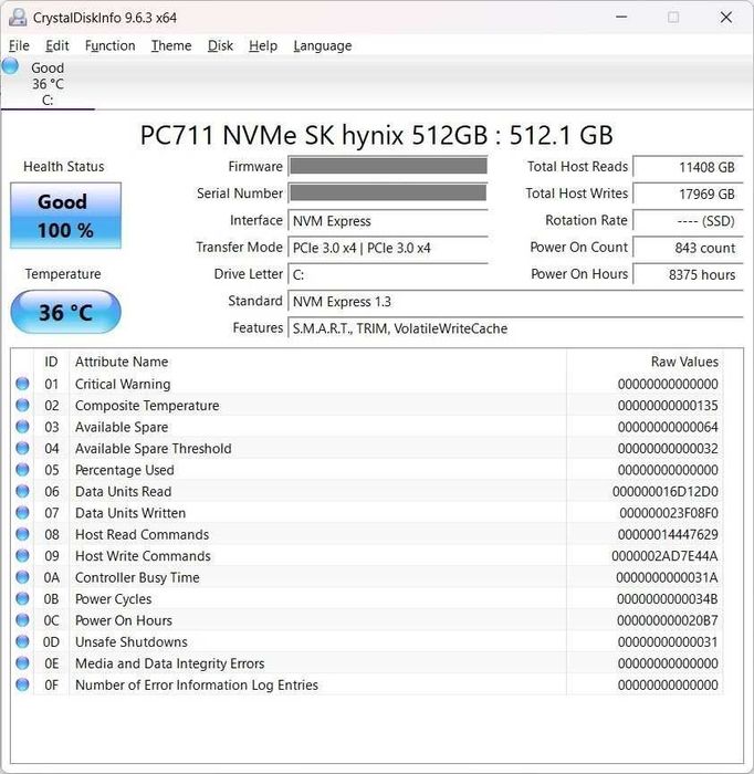 Лаптоп Dell Latitude 5521 (i7, 32GB RAM, 512GB SSD, 15.6-инчов)