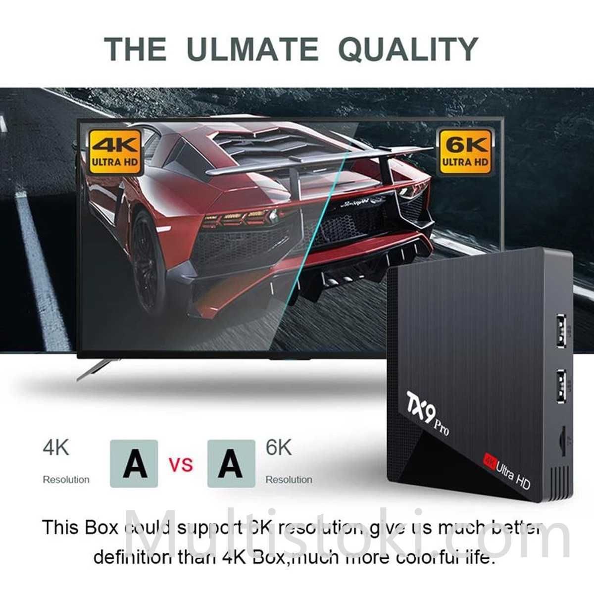 6K TV Box TX9 про 8GB RAM/128GB ROM/ТВ БОКС/Приемник на Android 12.1