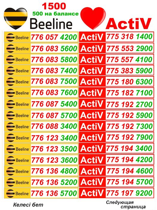 GSM номера. Сим карты Актив, Билайн