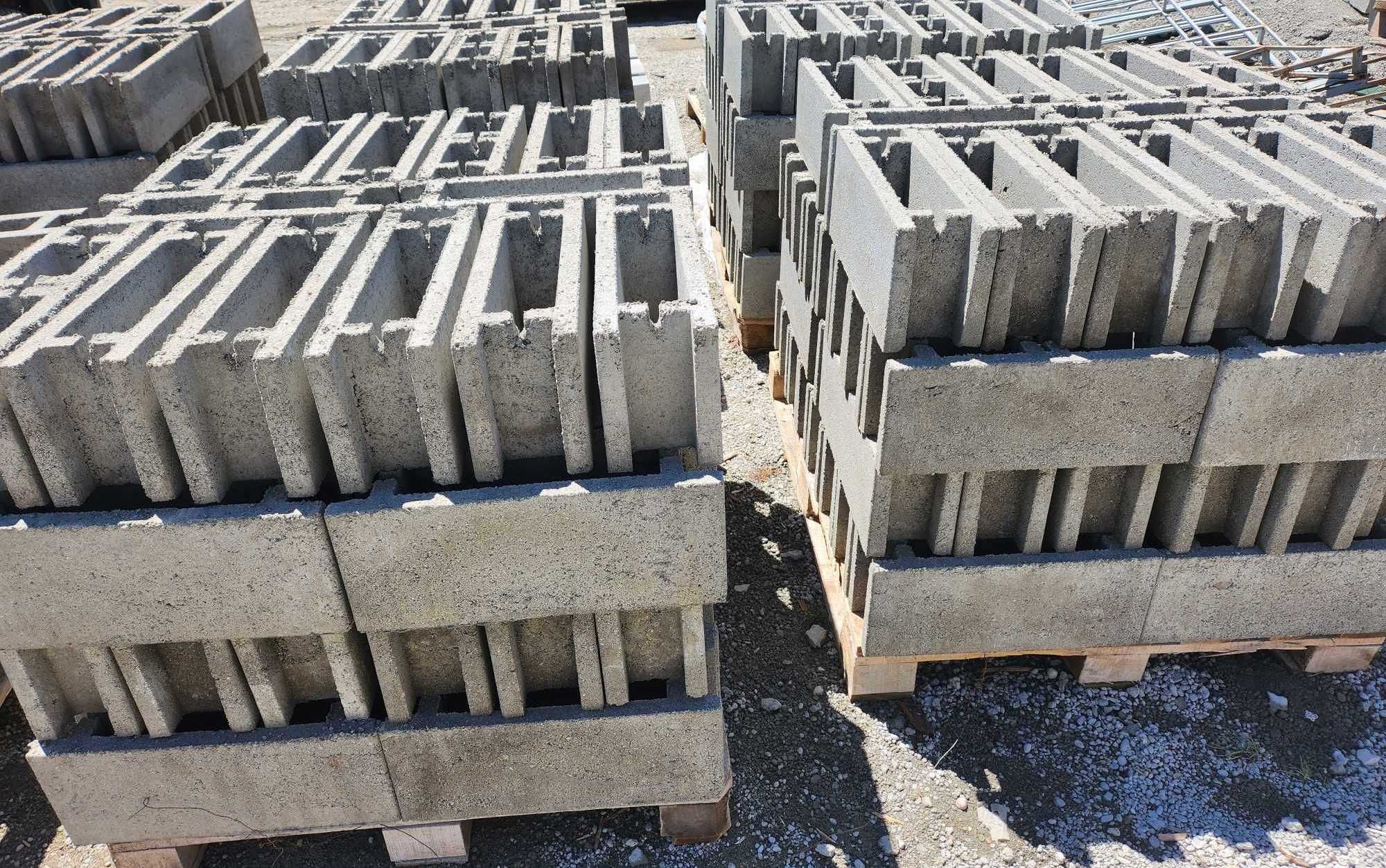 Rigole rutiere,Capace rigole rutiere,Boltari fundatie,Borduri rutiere
