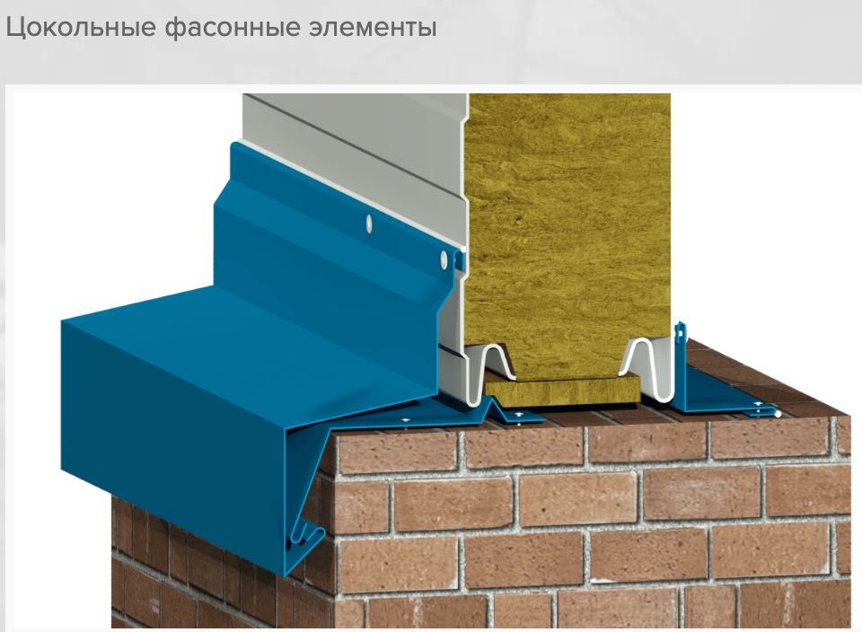 Нащельники и доборные элементы для сэндвич-панелей