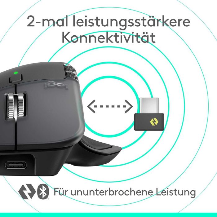ПРОМО Нова Безжична Bluetooth Мишка Logitech Mouse MX Master 4