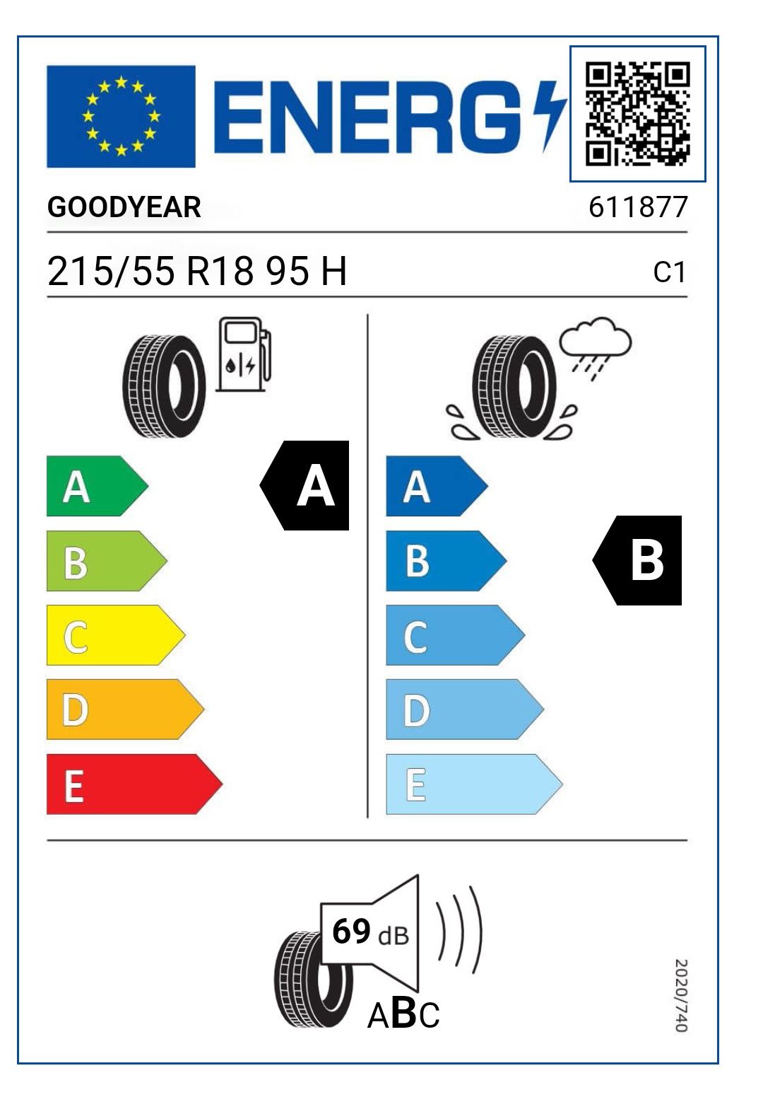 Anvelope vara 215/55r18