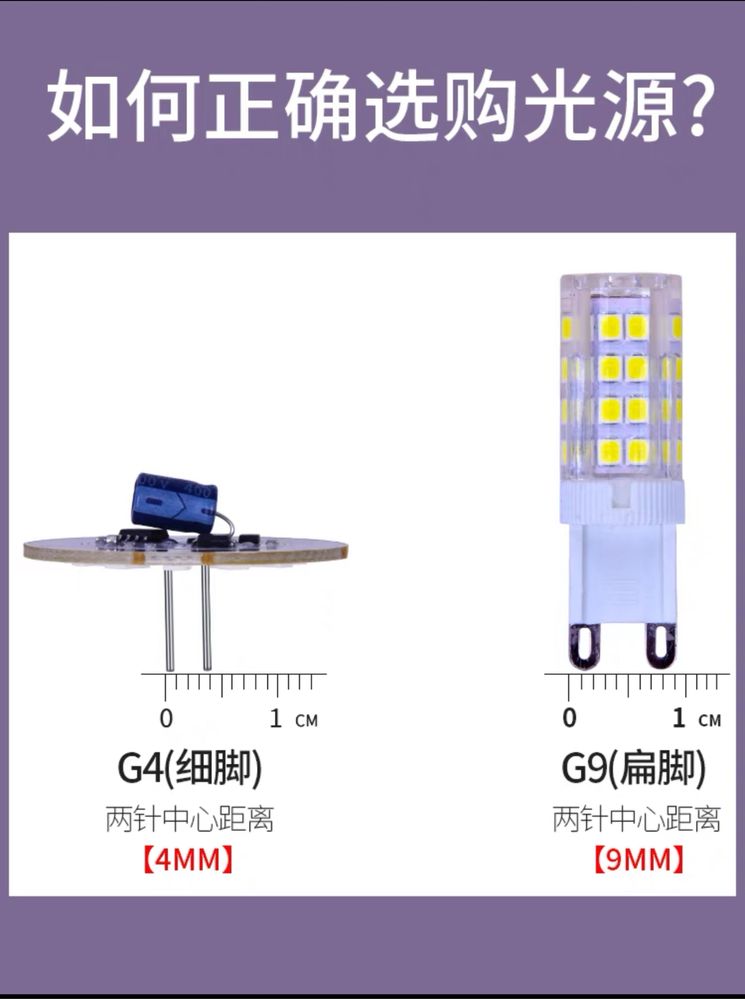 продаётся новый LED лампы