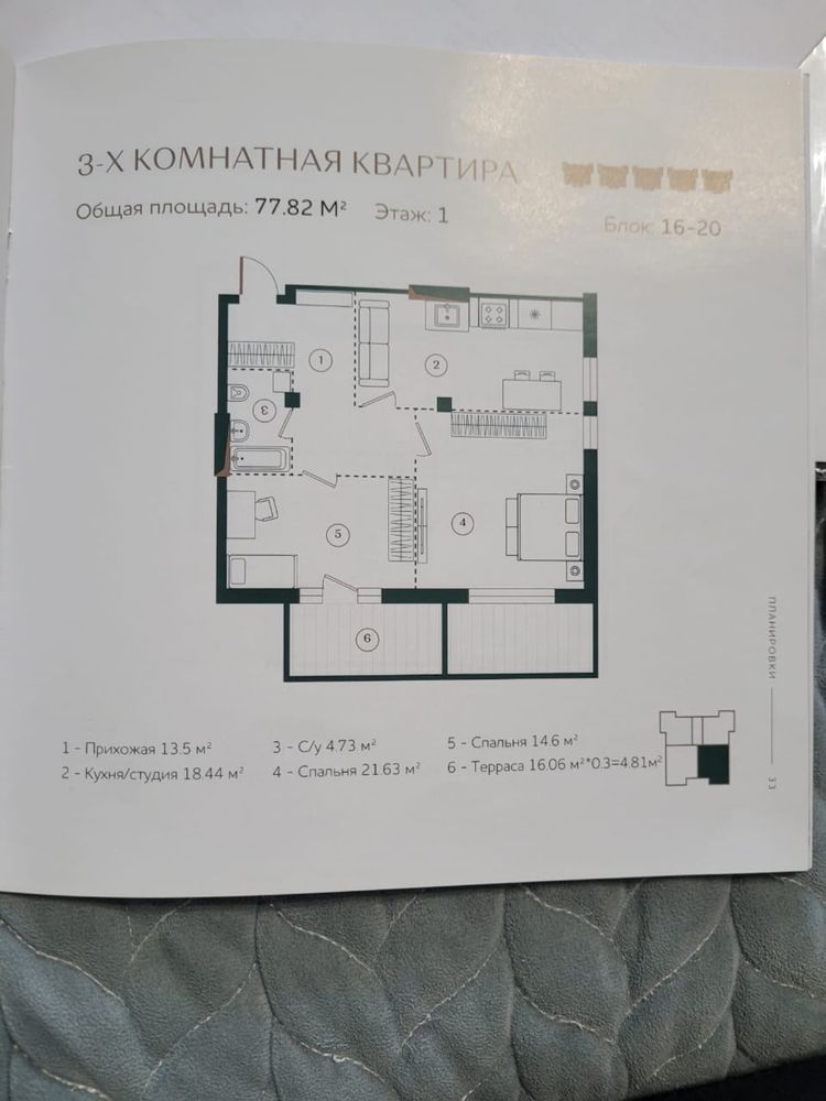 Продается квартира