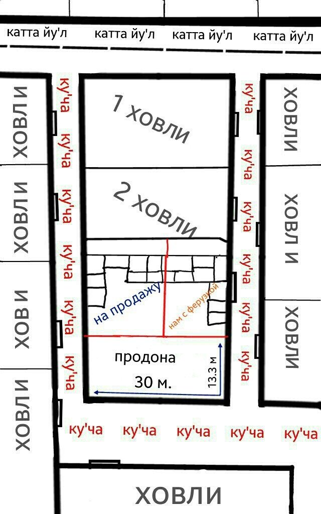 Участок в Бостанлыкском районе