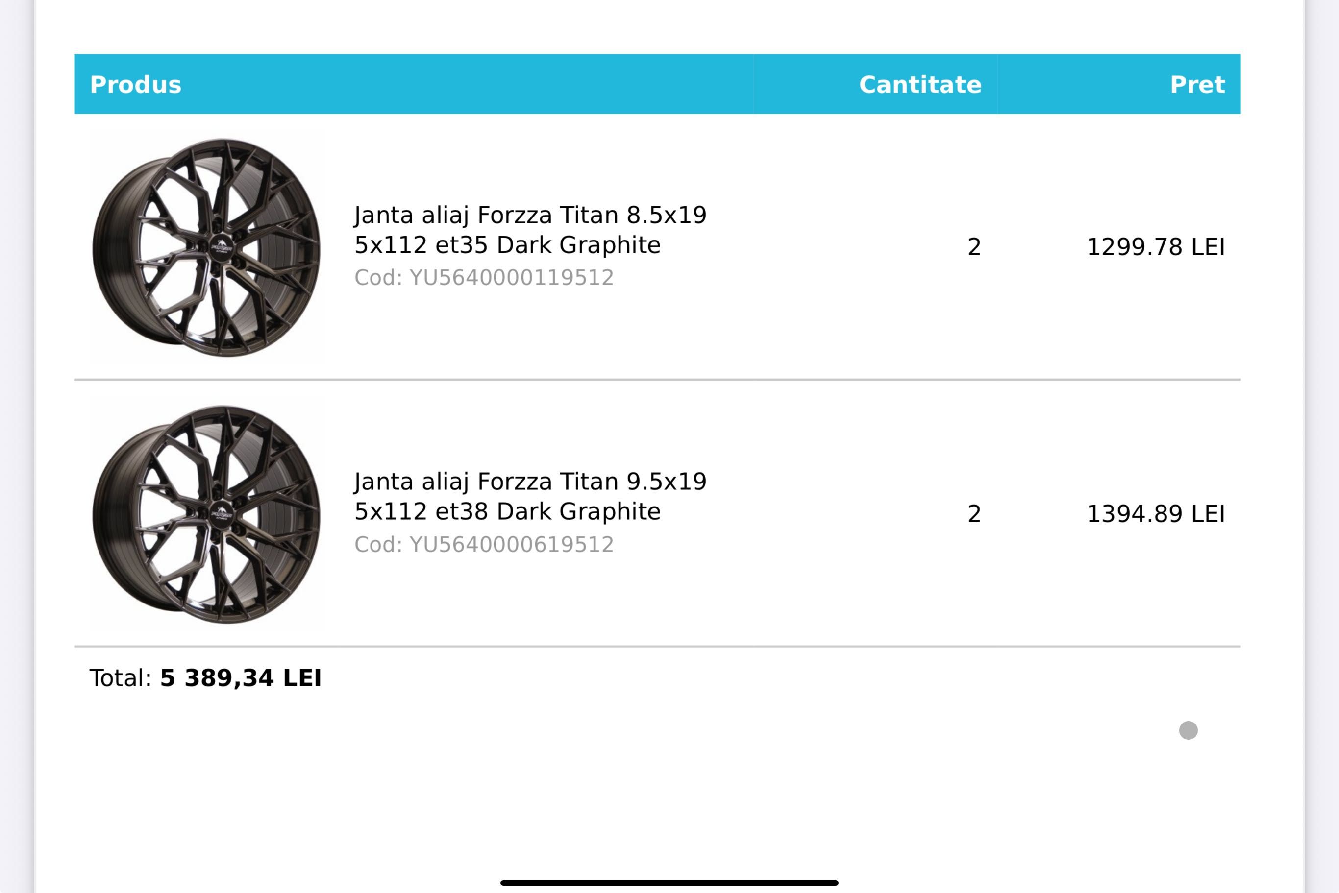 Forzza wheels 19 Dark Graphite