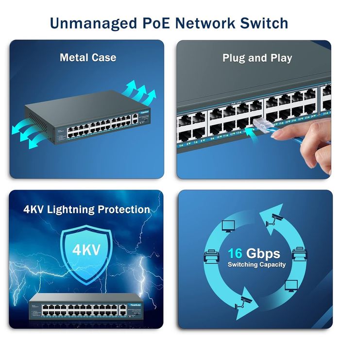 YuanLey 26 порта PoE суич, 24x 10/100Mbps PoE+, 2х 1000Mbps Gigabit