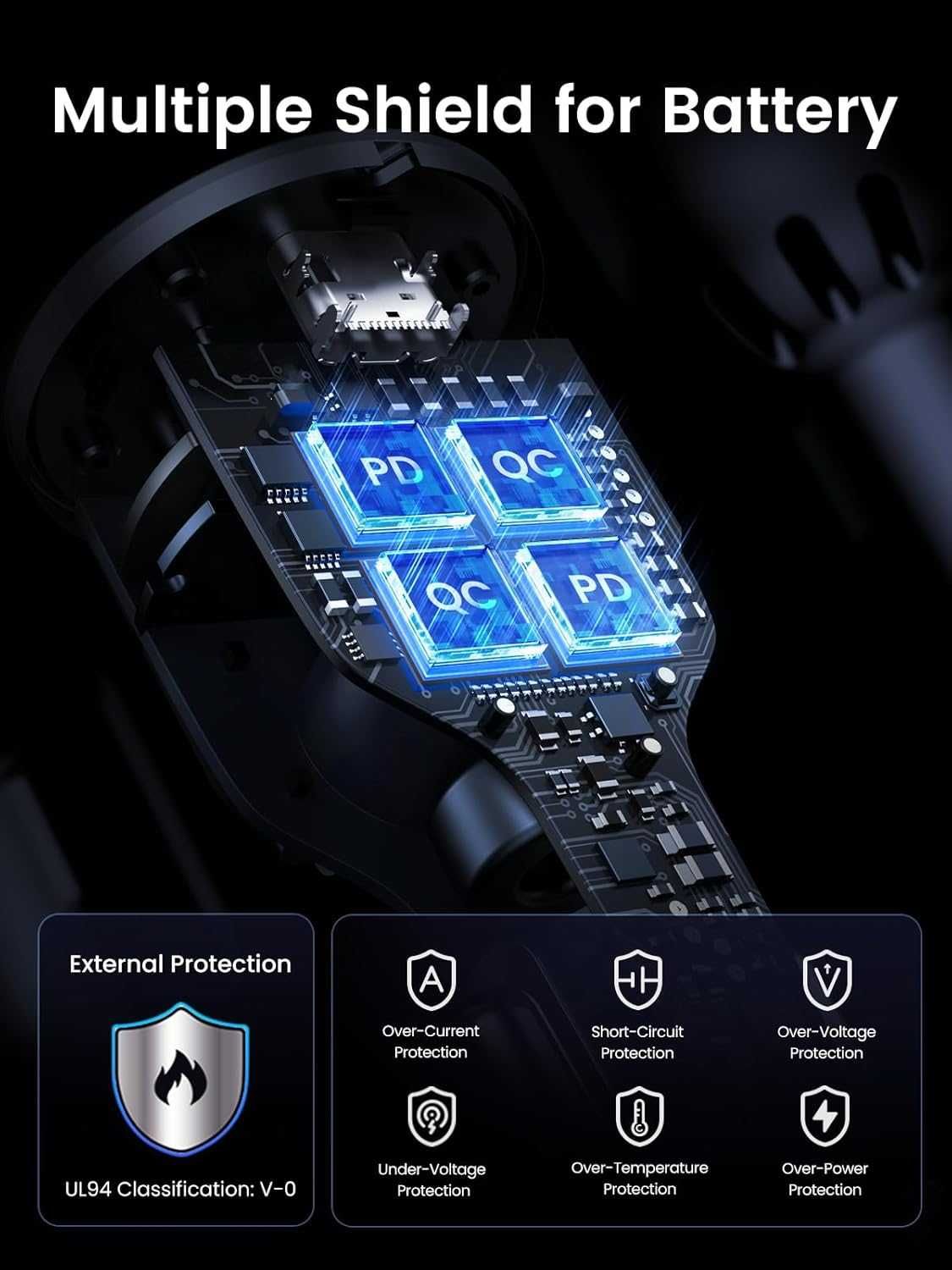 UGREEN 130W зарядно за автомобил,за телефони и лаптопи