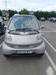 Smart fortwo benzina