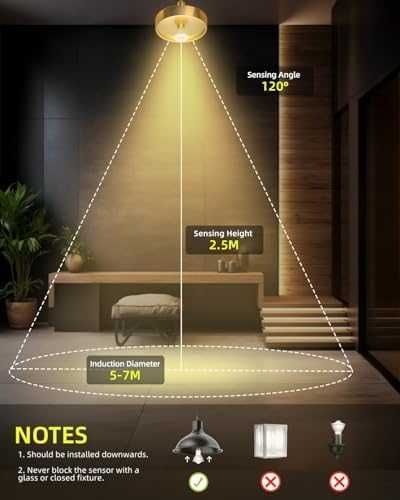 Нови TobeBright PIR LED крушки 5W GU10 авто ON/OFF 4 броя осветление