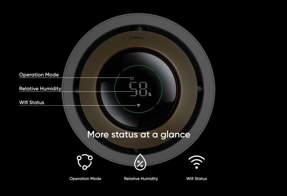 Xiaomi Smartmi Rainforest овлажнител за въздух