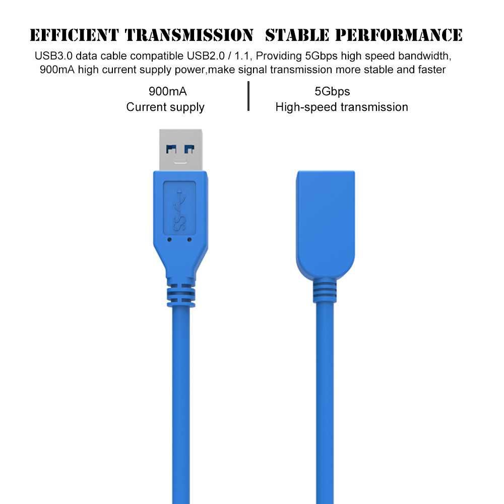 Удлинительный кабель USB 3.0 высокоскоростной