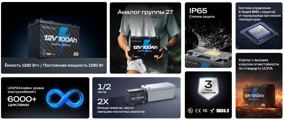 Тяговый аккумулятор EcoFlow 12 В 100 Ач LiFePO4 литиевый