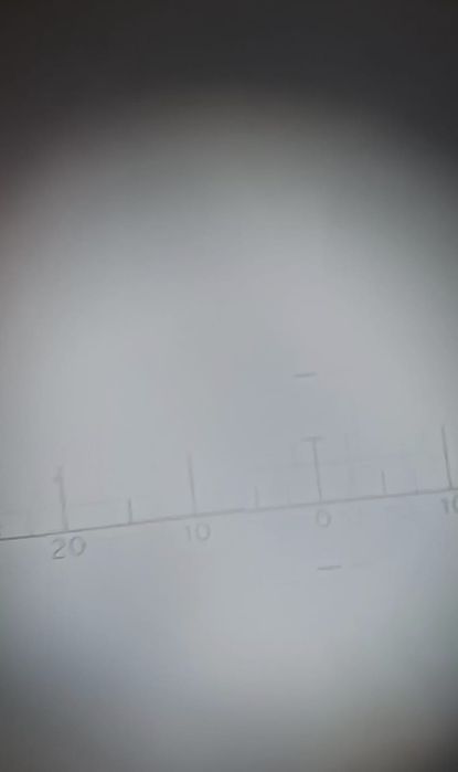 Binoclu militar cu gradație din al 2 lea război mondial