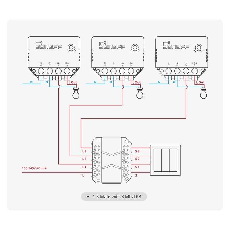 Sonoff MINI R3 Смарт прекъсвач 16/А