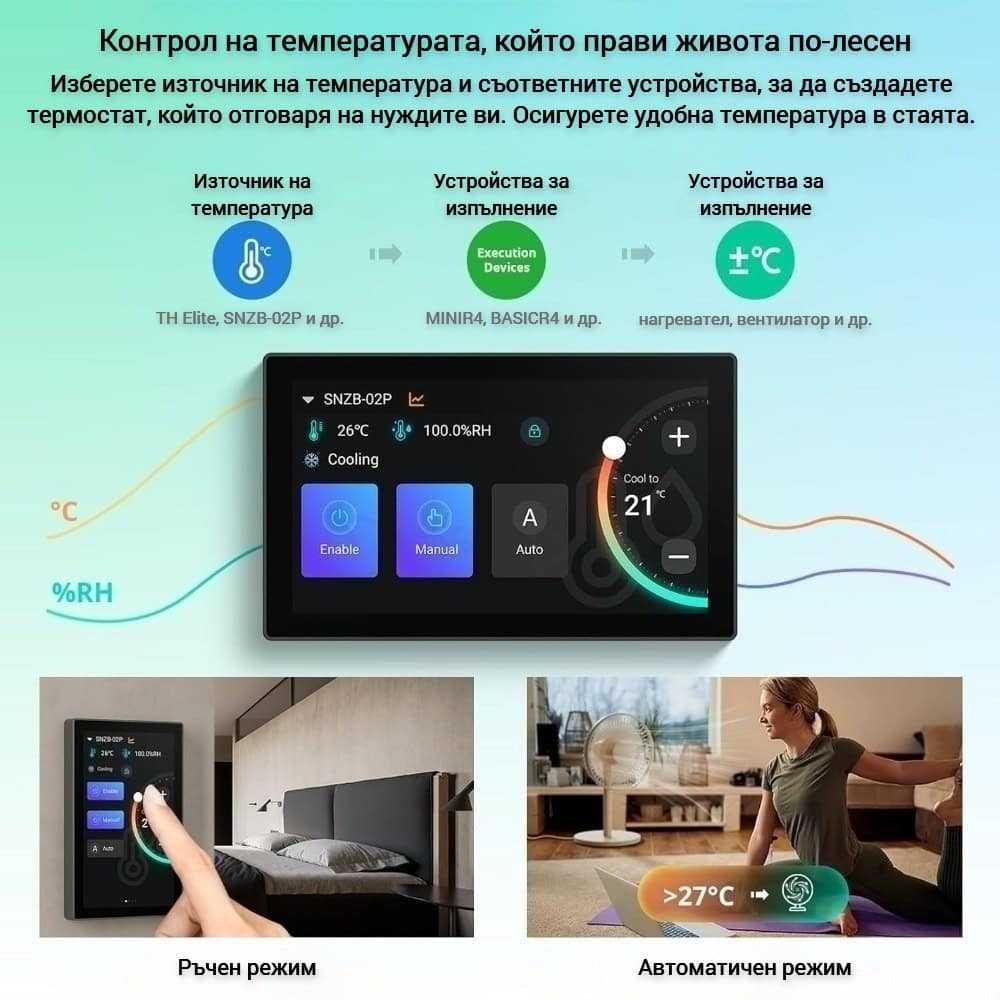 SONOFF NSPanel PRO – Смарт панел за централно управление 120/US