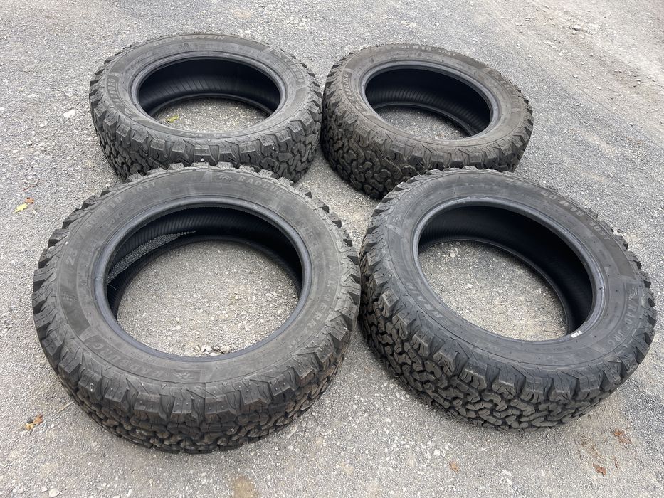 Cauciucuri off road r18