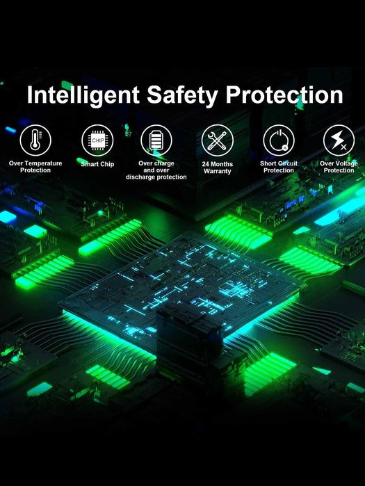 Incarcator 65W cu USB-C laptop Lenovo ThinkPad Hp Dell, ASUS Acer Yoga